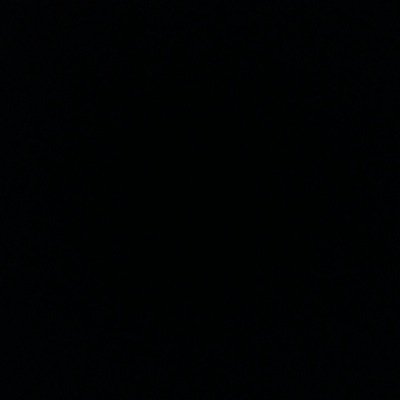 Giok033's profile picture. -033-