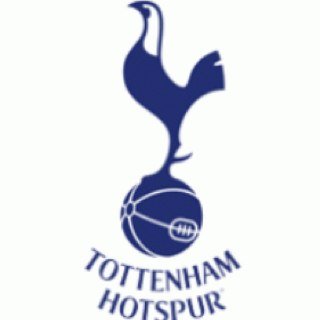 all things spurs #COYS