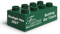 FCS_SP2017's profile picture. Strategic Plan 2017: Building Our Future is the roadmap for how Fulton County Schools aims to improve student achievement over the next five years.