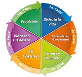 ruthgonzalezdg's profile picture. 