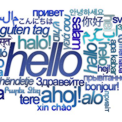 Official Twitter Page for MMU Languages, Linguistics and Te-Soc which will be starting in time for Freshers 2014!