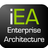 IntegratedEA's profile image