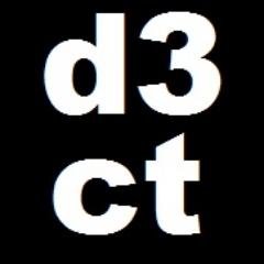 Comprehensive coverage of NCAA Division III sports in the state of Connecticut