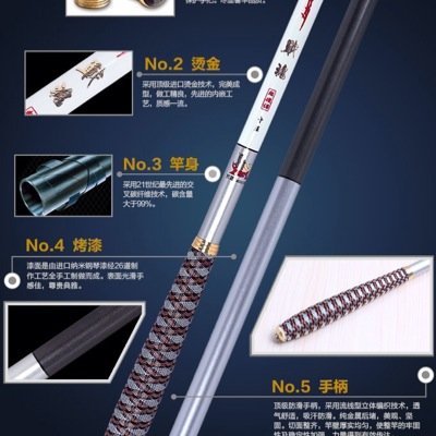 jinglidu's profile picture. I love to travel, I love fishing, friends need to purchase a fishing tool, you can contact me.