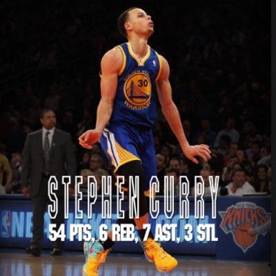 NBAnalista's profile picture. Steph Curry 24/7