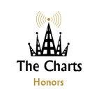 The Trendiest E-Magazine For Celebrity News,Hottest Topics,Fan Mail and So Much More! Want to Join the Official Charts Team? Contact:thecharthonors@gmx.com