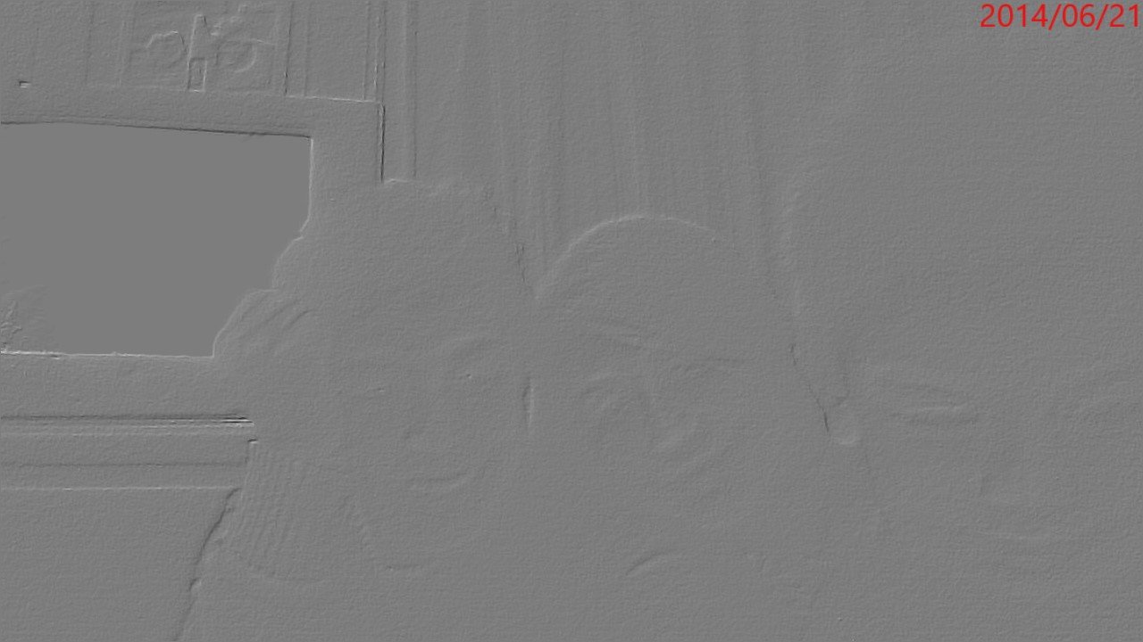 Cristoxx1's profile picture. 