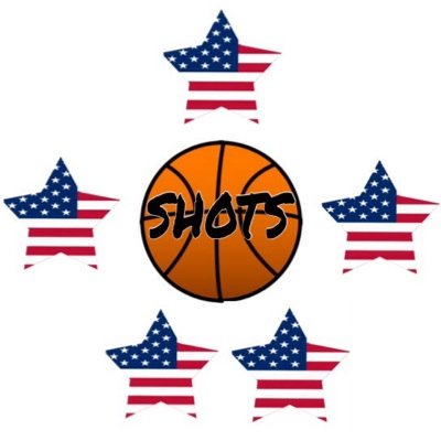 Five_Star_Shots's profile picture. New basketball trickshot account. We will tweet all our instrgram videos and let you know when we are posting new ones. Follow us on instrgram @Five_Star_Shots
