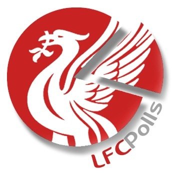 Liverpool FC blog with an emphasis on fan opinion, since 2013.