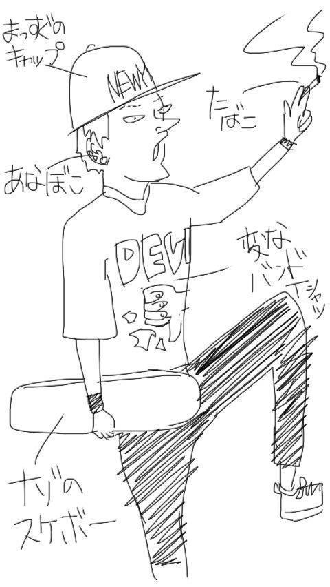 よくいるやつｗｗｗさんのプロフィール画像