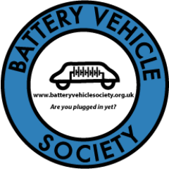 Battery Vehicle Soc.