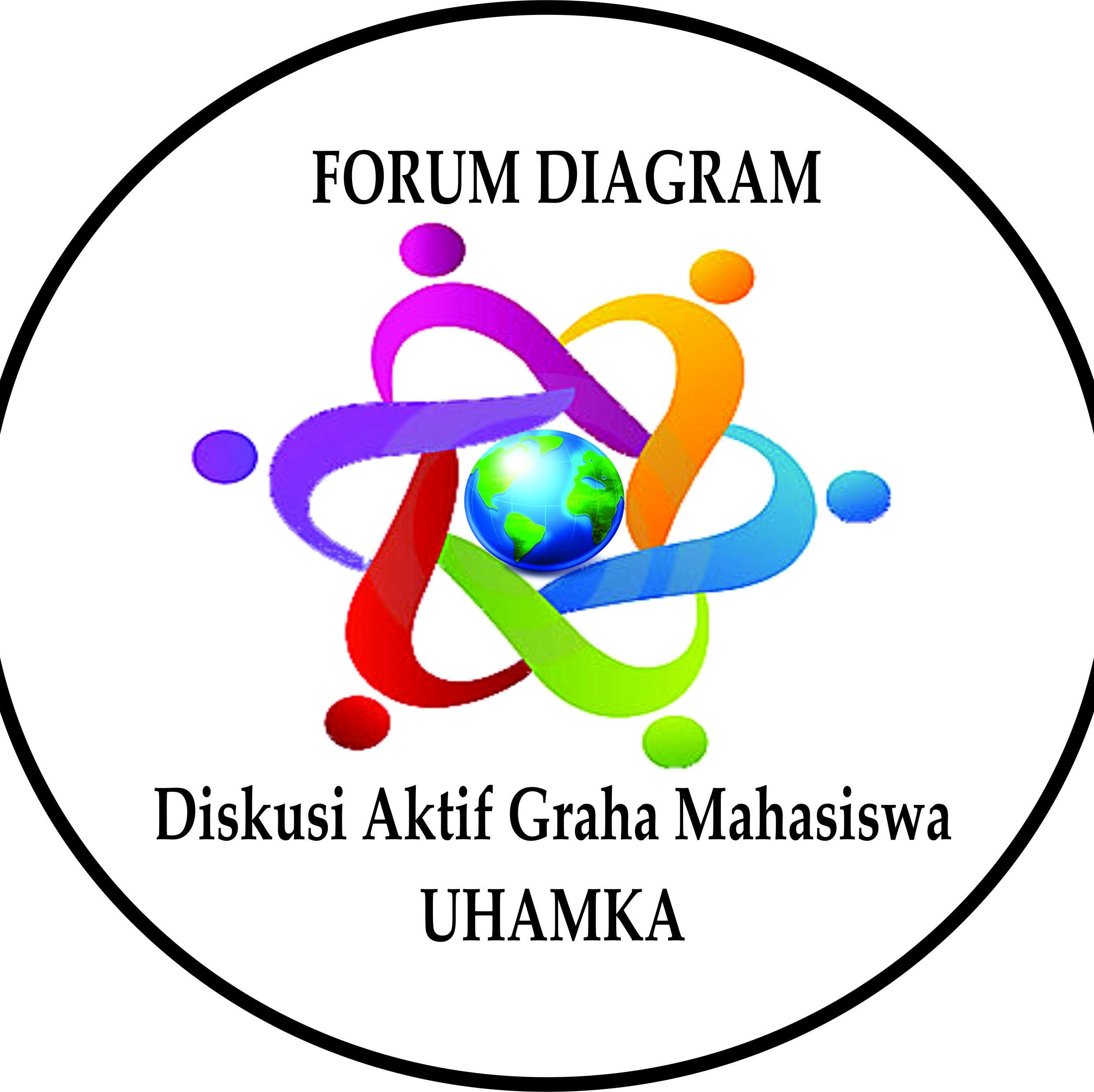 Forum Diskusi Aktif Graha Mahasiswa UHAMKA.