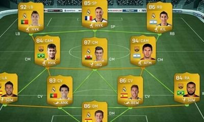 ●ps4●giveaways●wager●playertrade
