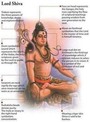 I am for Mankind Service| Spiritual Dedication| हिन्दू हिंदी हिंदुस्तान|Love Music