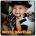 gideon wahyudi (@wahyudigideon) Twitter profile photo