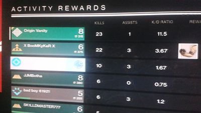 DynastyZA's profile picture. 