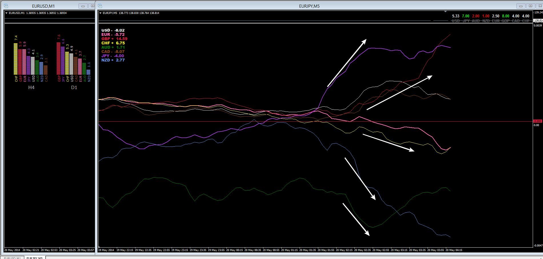 ForextradersSA's profile picture. Successful disciplined Forex traders