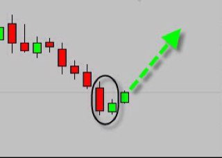 u_turn_point's profile picture. 