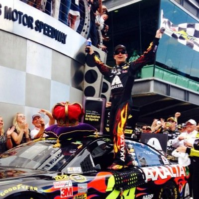 Nascar follower, enjoy sports, avid sports card collector, and memorabilia collector. I like rock climbing, surfing, and spending time with my daughter...