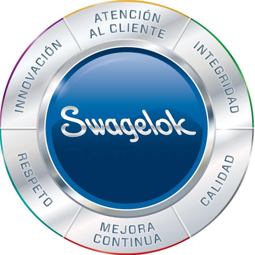 Resolver cualquier necesidad del cliente, en cualquier sistema industrial, que requiera soluciones altamente fiables para la gestión de fluidos.