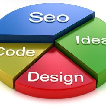 MiksMediaLtd's profile picture. Miks Media is recognised as the ‘go to’ company for high-end SEO services, Operating over 7 years. Hand-Picked Team of Industry Experts tweeting about SEO.