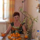 Любовь Арзамасцева (@230Lyuba) Twitter