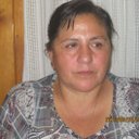 rosario ulloa - @rosarioulloa5 - Twitter