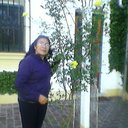 maria angelina godoy - @angegodoygomez - Twitter