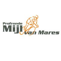 Mijl van Mares (@mijlvanmares) 's Twitter Profile Photo Mijl van Mares (@mijlvanmares) 's Twitter Profile Photo