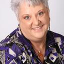 JANET Spittler - @unwindingbody - Twitter