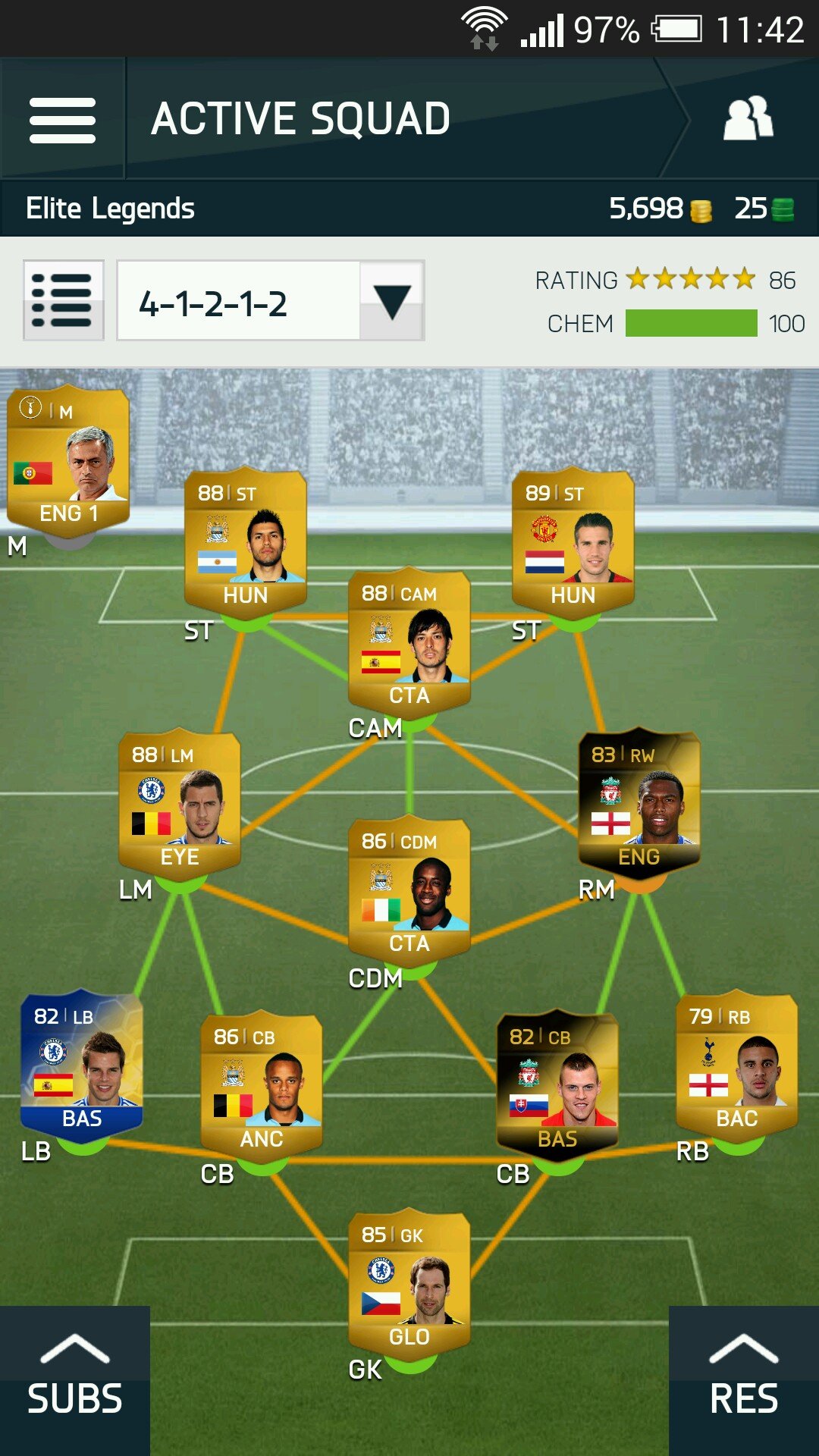 Fifa 15 wagers and pink slips