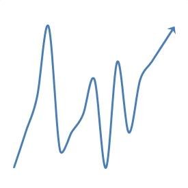 BankProblems101's profile picture. Everyday problems of commercial employees of banks worldwide...