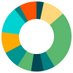 University Innovation Alliance (UIA) (@uiainnovation) Twitter profile photo University Innovation Alliance (UIA) (@uiainnovation) Twitter profile photo