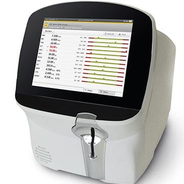 On-site blood testing; fast and accurate.  Enables physicians to make accurate treatment decisions.  Improving healthcare around the globe.