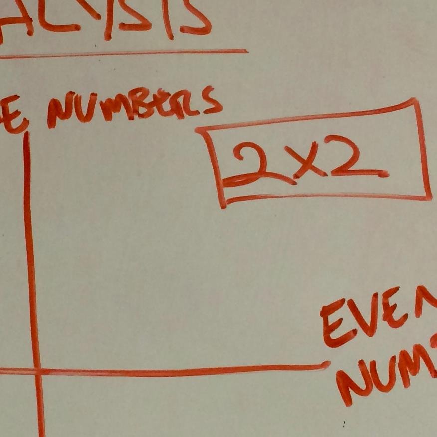 2x2s every Tuesday to help you figure out the world.