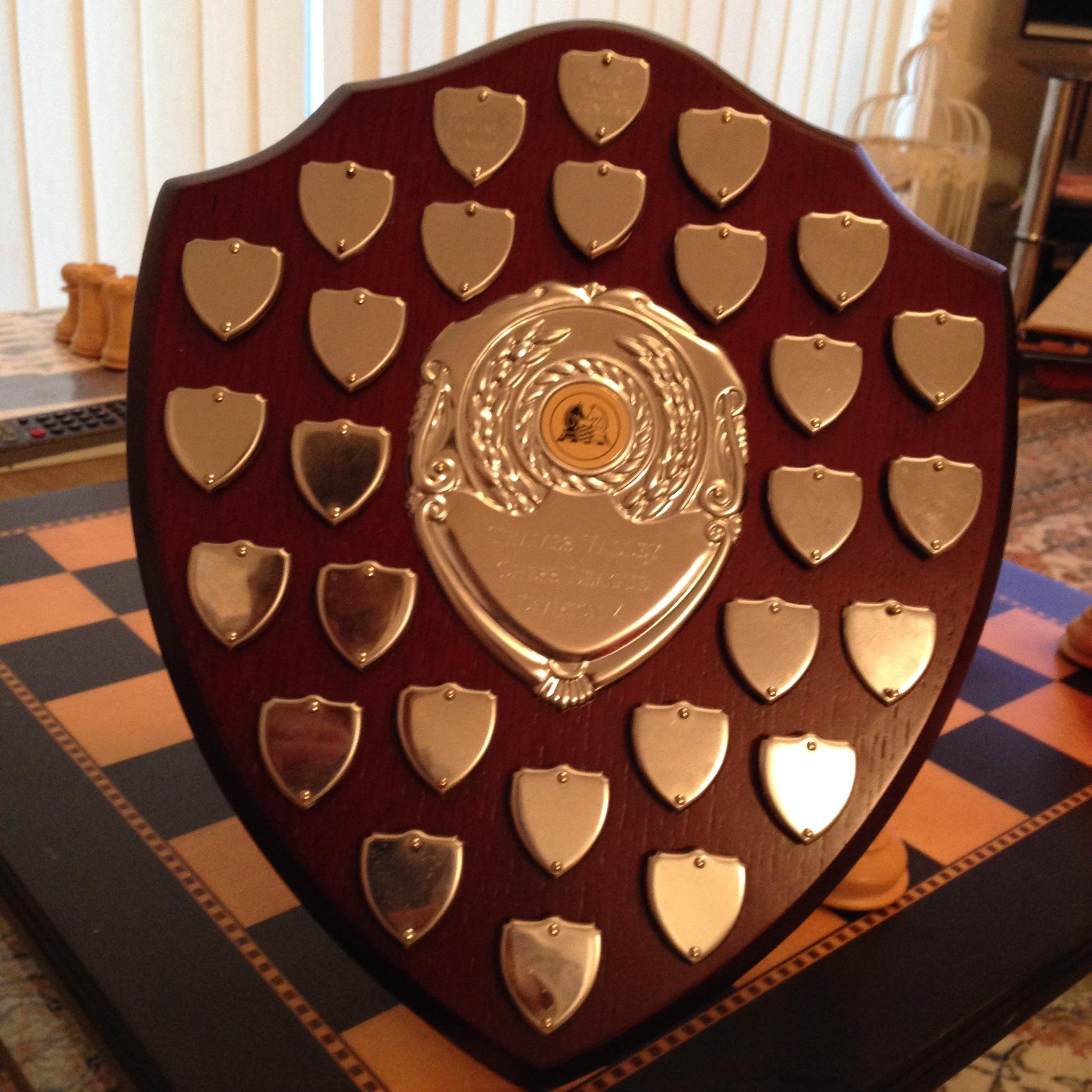 Manager, Trainer, International Arbiter, FIDE Instructor, Accredited Coach of ECF,