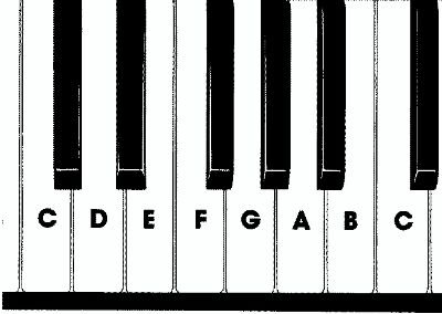 In which we discuss the craft of songwriting and the life experiences worth singing about. And busking. And stick dulcimer tunes may pop up from time to time.