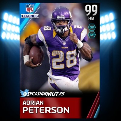 SfCain18MUT25's profile picture. MUT and My Team