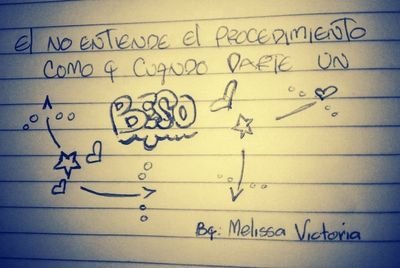 mela_pacheco's profile picture. SOLO VIVO PARA DIOS :)