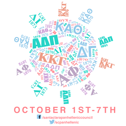 Alpha Delta Pi, Alpha Phi, Delta Gamma, Kappa Alpha Theta, and Kappa Kappa Gamma.