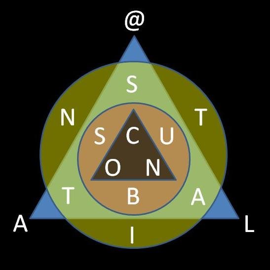 Consubstantial's profile picture. Fern der Heimat - Mit dem Ohr am Boden