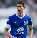 Everton FC | I love Oviedo | Season Ticket Holder in the Upper Bullens