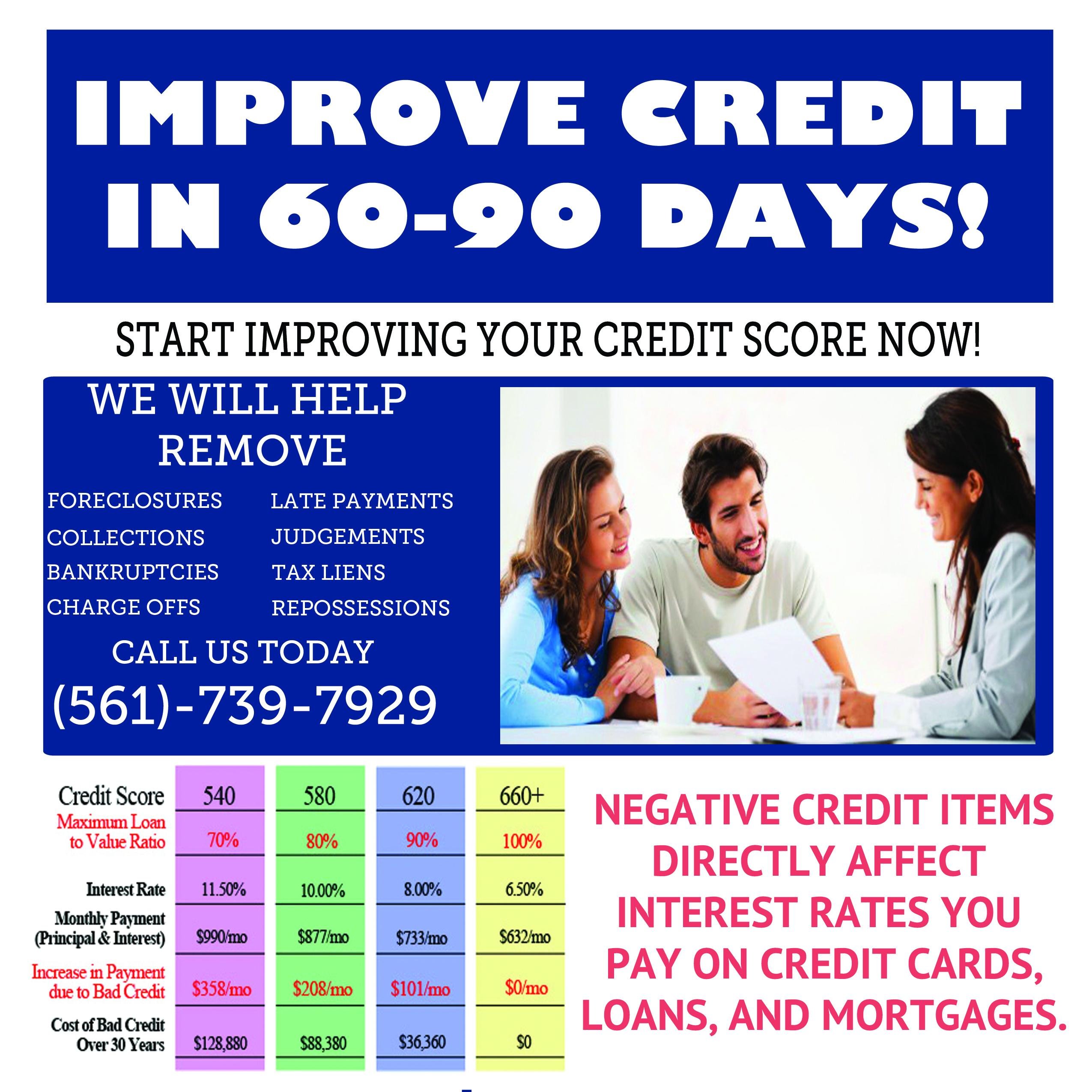 Advance Global Credit is a premiere credit repair that specializes in helping people raise their credit scores & remove negative items from reports.