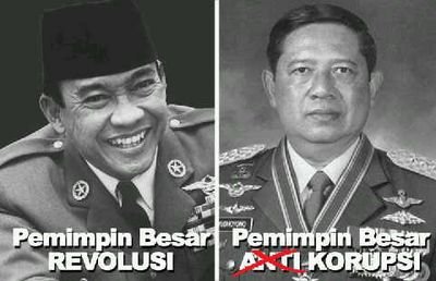 Equality Before Law