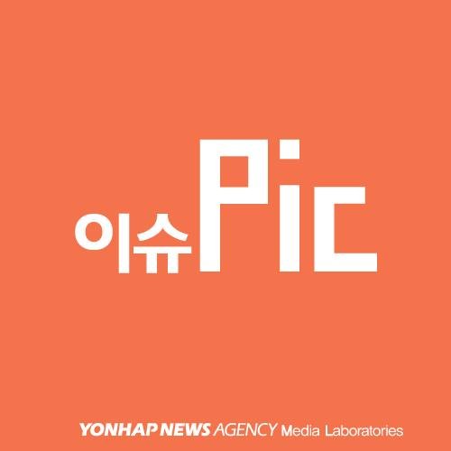 issuepic Profile Picture