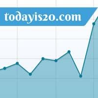Cool Statistics for Getty Images Contributors -unofficial website-