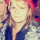 NORA BARRIENTOS - @NORABARRIENTOS2 - Twitter