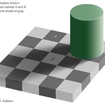 Squares A and B are same colour...WTF!!