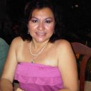 coco gomez - @sarukas_gomez - Twitter