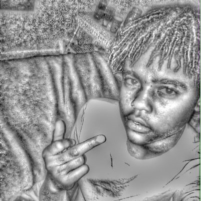 #4block #4hunnit #4doubleO #44 #nsp#freemyniggas
